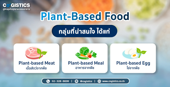  “3 กลุ่ม” Plant-based Food ที่น่าจับตามอง