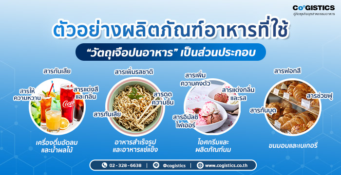 ตัวอย่างผลิตภัณฑ์อาหารที่ใช้วัตถุเจือปนอาหารเป็นส่วนประกอบ