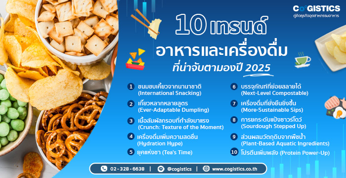 10 เทรนด์อาหารและเครื่องดื่มที่น่าจับตามองปี 2025