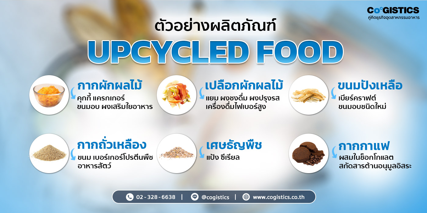 ตัวอย่างผลิตภัณฑ์ Upcycled Food