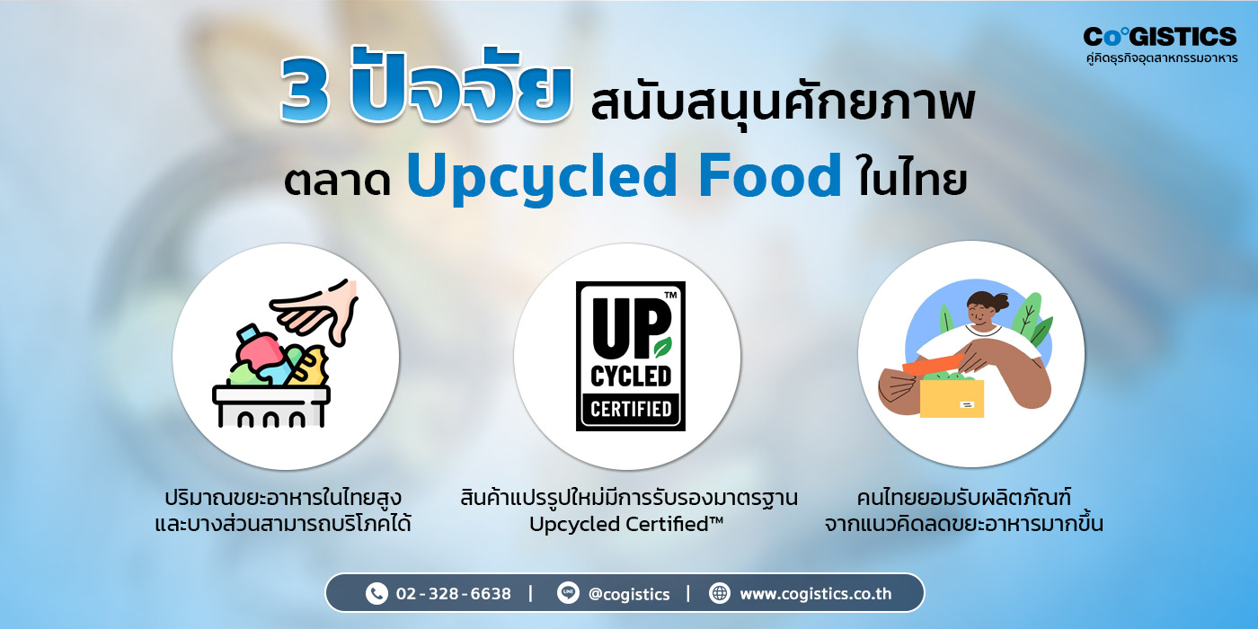 ปัจจัยสนับสนุนศักยภาพตลาด Upcycled Food ในไทย