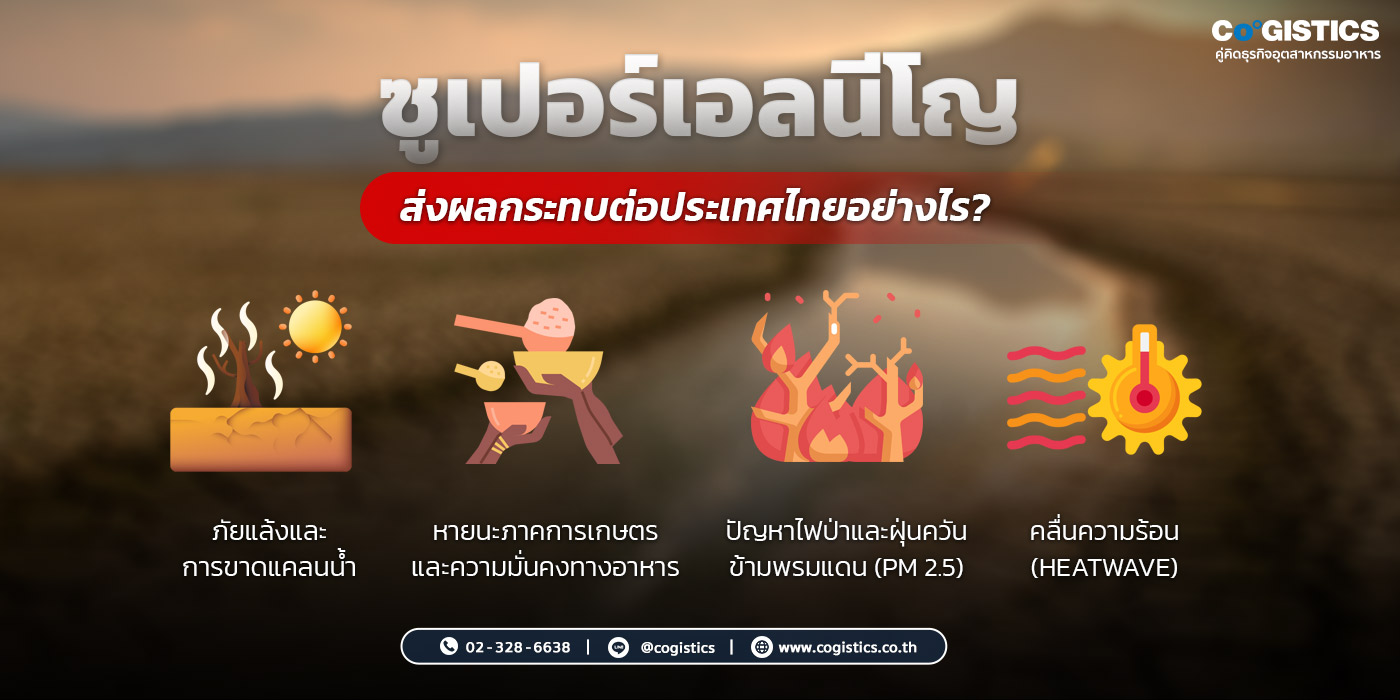 ซูเปอร์เอลนีโญ ส่งผลกระทบต่อประเทศไทยอย่างไร?