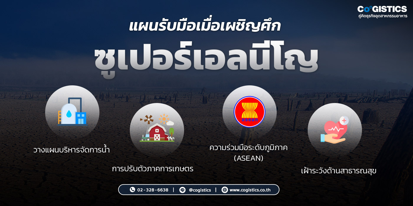 แผนรับมือเมื่อเผชิญศึก “ซูเปอร์เอลนีโญ”