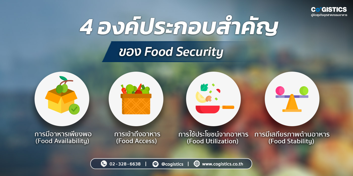 4 องค์ประกอบสำคัญของ Food Security