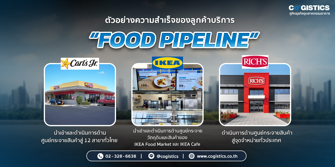 ตัวอย่างความสำเร็จของลูกค้าบริการ “FOOD PIPELINE”