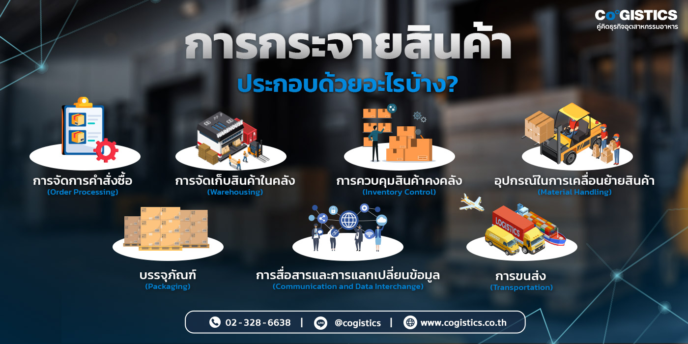 การกระจายสินค้า (Distribution) ประกอบด้วยอะไรบ้าง?