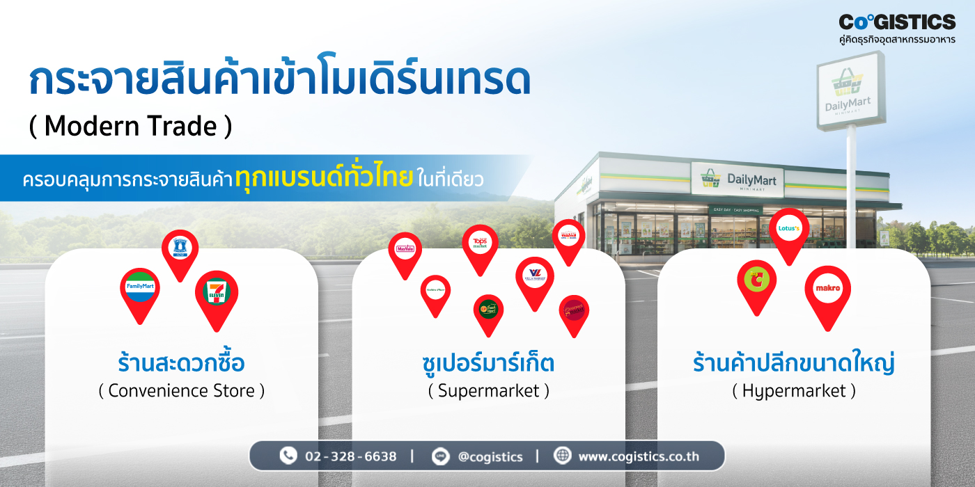 กระจายสินค้าเข้าโมเดิร์นเทรด (Modern Trade)