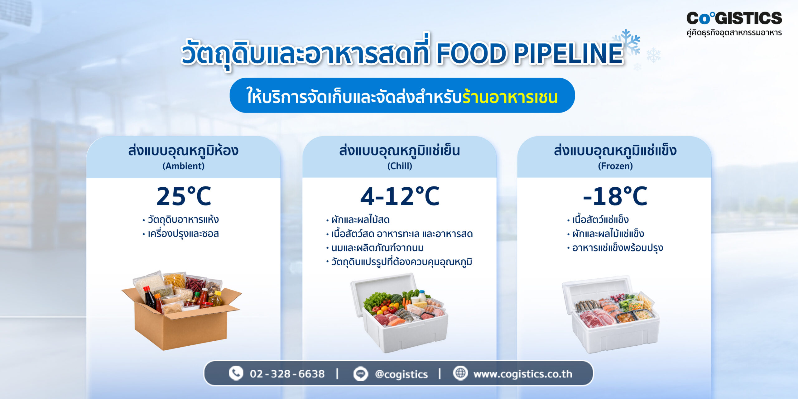ประเภทวัตถุดิบและอาหารสดที่เราให้บริการจัดเก็บและจัดส่ง