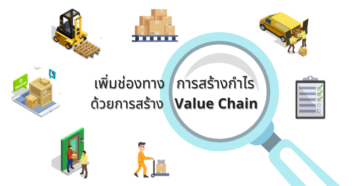 value-chain